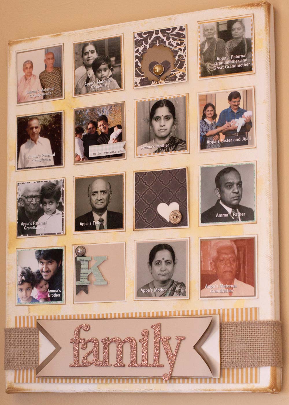 Family History Wall Art