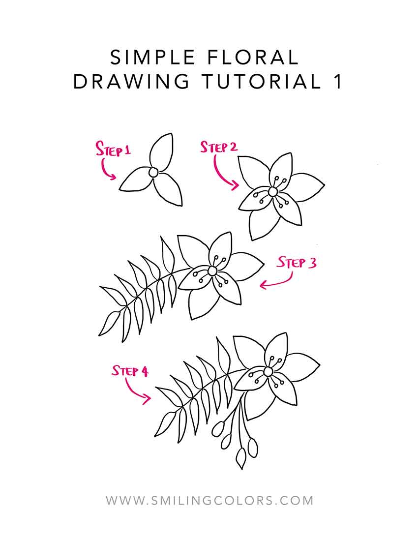 Simple Flower Drawing That Anyone Can Draw Smiling Colors