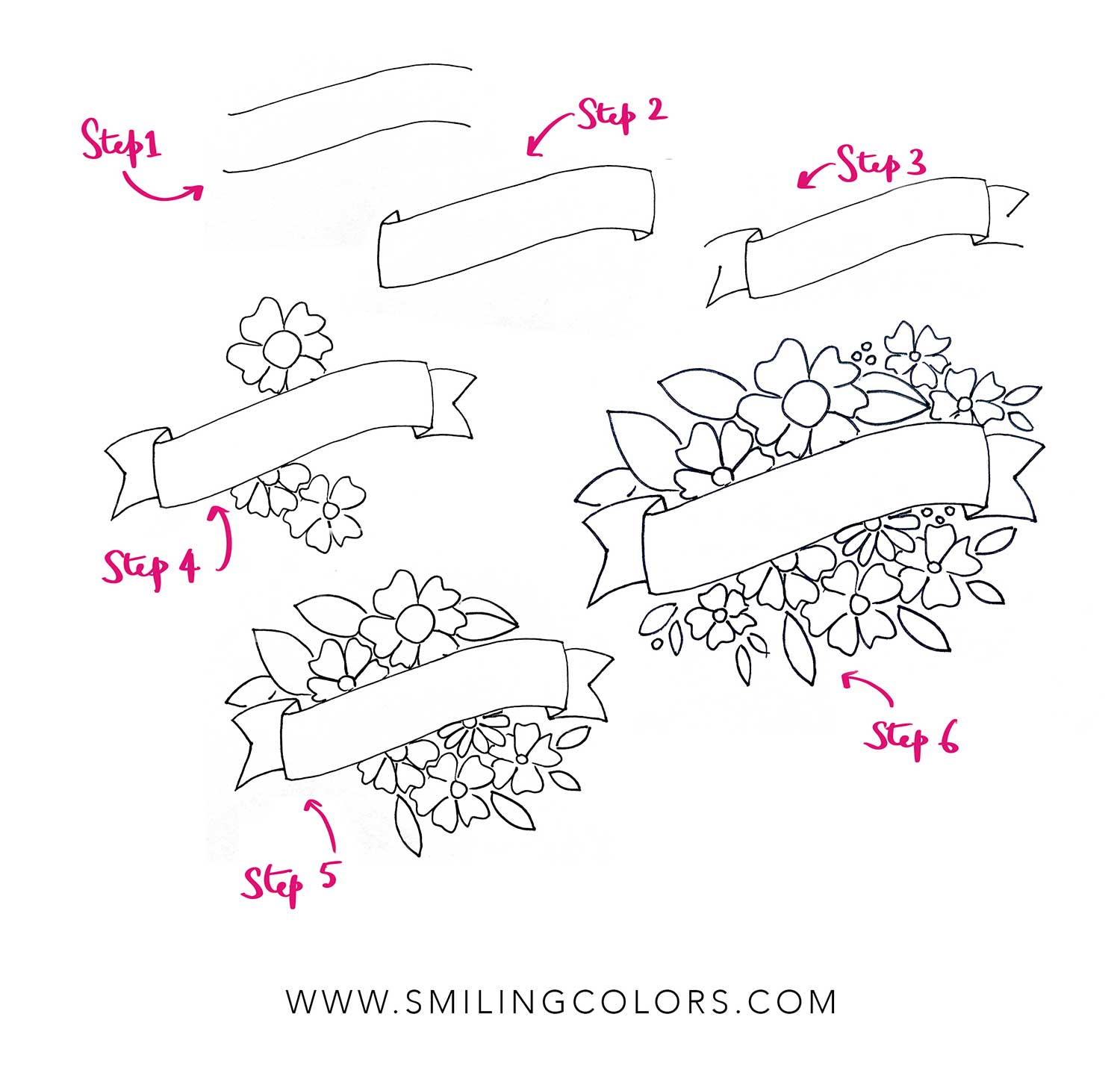 Smitha-Katti-Flower-banner-doodle-2-web