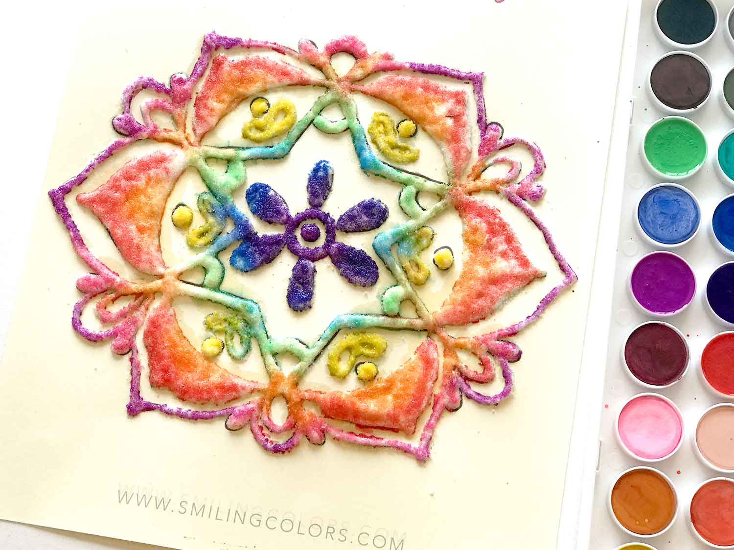 how to make rangoli on paper