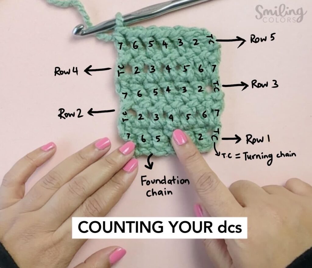 how to double crochet step by step counting